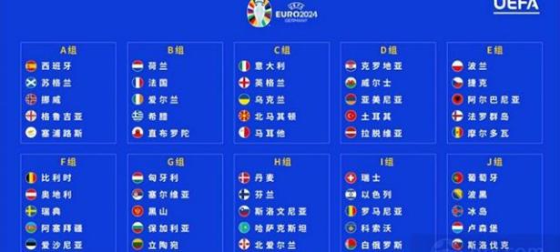 开云官方网-关于欧洲杯预选赛赛程公开，各队如何应对紧张压力的信息