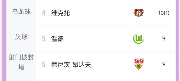 开云体育在线下载-拜仁慕尼黑中场再现精彩进球，领跑射手榜的简单介绍