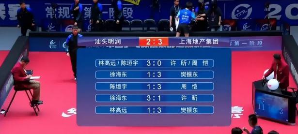 开云体育登录入口-包含西班牙男篮力克强敌，力夺冠军的词条