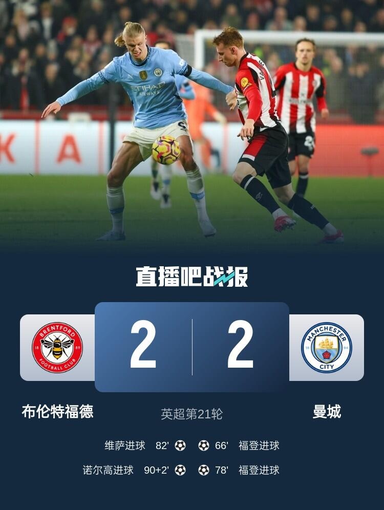 曼城凭借守门员神扑击败里昂
